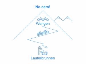 a diagram of a no car versus a teenager at Apartment Primula Apt- B by Interhome in Wengen