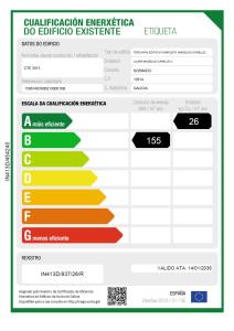 a screenshot of a webpage with a visualization of the electricity generation expectancy at Abeiro da loba in Madelos