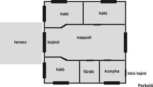 Půdorys ubytování Csocsó Nyaralóház
