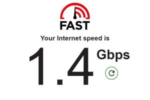 a diagram of the fast speed is at Annie's Accommodation in South Shields