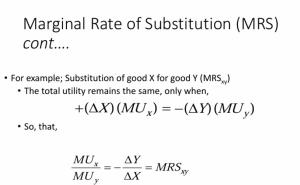 a line graph showing the rate of substitution at Sirisewana Holiday Inn in Ja-Ela