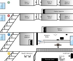 a schematic diagram of the experimental apparatus at Yimwhan Hostel & Cafe Ayutthaya in Phra Nakhon Si Ayutthaya