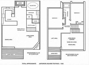 a floor plan of a house at Mountainside Villas in McGaheysville