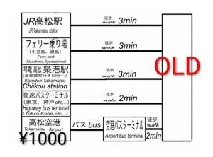 an old label with chinese writing on it at 高松guesthouseOLD in Takamatsu