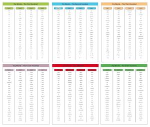 a screenshot of a page with different colored lines at Great Western Inn & Suites in Euless
