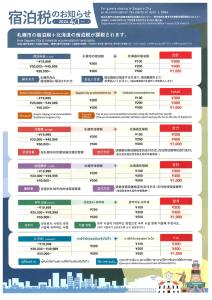 a graphic showing the number of cities in china at ETERNAL/F　sapporo803 in Sapporo