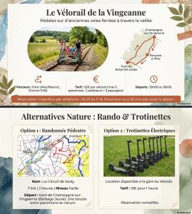 a brochure for the la ville viivenne with a map at Arboréa, charmant loft in Mirebeau-sur-Bèze