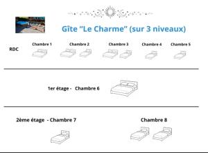 a screenshot of a page of a website with drawings of shoes at Gîte Le Charme in Aspach-le-Bas