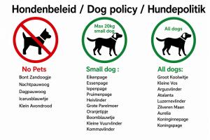 a sign that reads no dogs and a sign that says no dogshumanreadable dog at De Vlindertuin in Nes