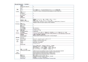 a screenshot of a document with the names of different languages at ミノルバ金町 in Tokyo