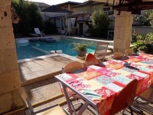 a table and chairs sitting next to a swimming pool at villa Périgord in Monteton