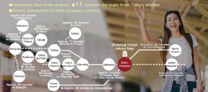 a woman standing in front of a poster with a diagram at Oriental Hotel Tokyo Bay in Urayasu