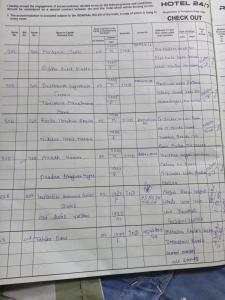 a sheet of white paper with handwriting on it at FabHotel BD Colaba in Mumbai