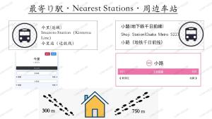 a cartoon design of a master stationery bill at LUMI HOUSE 101, 8 minutes to Namba 4 minutes walk to the station self check in in Osaka