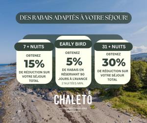 a group of signs on the side of a beach at Chalet Origine St-Come - SPA in Saint Come