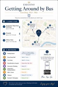 a screenshot of the escapeey getting around by bus website at ExecStay - Central Reading - Premium Solo Stays in Reading