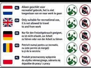a list of prohibited signs in ireland at Chalet midden in de natuur! in Anloo