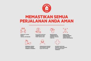a diagram of the credentials of the manzikertanenna peruvianarian at Hotel O Cemara's Homestay in Batu