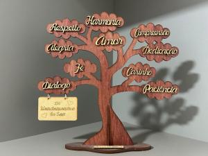 a tree with names of different countries on it at Flat no centro VDP314 - Rooftop in Porto De Galinhas