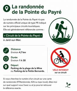 a sign for a park with a person on a bike at Séjour bercé par la Mer in Jard-sur-Mer