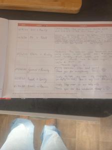 a sheet of paper with handwriting on a wall at 50A ALDERLEY at Hoburne bashley in New Milton