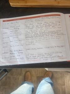 a sheet of paper with handwriting on a table at 50A ALDERLEY at Hoburne bashley in New Milton