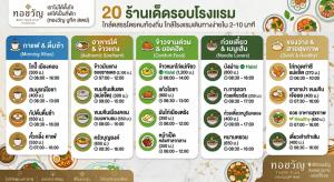 a menu for a fast food restaurant with descriptions of food at ทอขวัญ Thorfunstay in Ban Nam Phru
