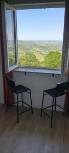 two chairs sitting in front of a large window at La Maison d'Osquich in Musculdy +1 photo