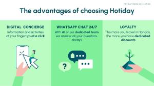 a set of threeographics showing the advantages of choosing a holiday and what your text at Hotiday Zakynthos Argassi in Zakynthos +38 photos