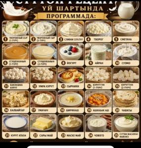 a collage of pictures of different types of food at Кафе Кочевник in Chon-Sary-Oy