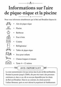 a diagram of the functions of a plateidineidine et la pipeline at Bed and breakfast Al Turchino in Mele