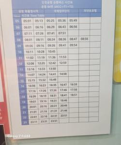 a screen with a periodic table with numbers on it at GoodDay Jjimjilbang in Incheon