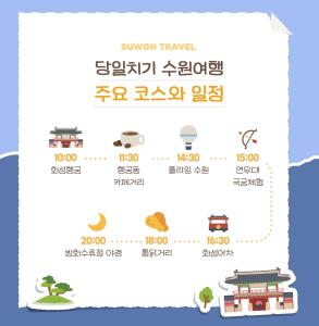a graphic showing the number of visitors to aatown temple at Anook Hotel Suwon Station in Suwon
