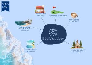 a diagram of the seafloor recovery process at Sea Meadow - Panoramic Ocean View in Sea Ranch