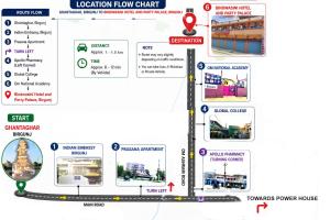 a diagram of a map of a city at Bindwasini Hotel And Party Palace in Bīrganj +8 photos