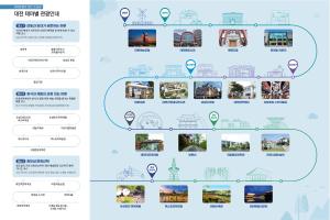 a page of a website with diagrams of buildings at Anook Hotel Daejeon Yuseong 2nd in Daejeon