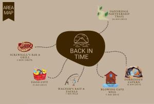 a map of the back in time map at Rustic Lakefront Home with Beach in Sevierville