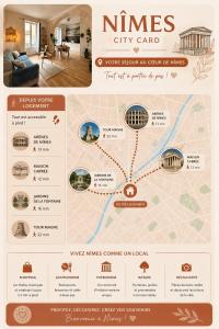 a flyer for a nines city card at CLIM - Hypercentre - Arche en pierre in Nîmes