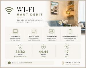 a screenshot of a website with the wfi hair delft at CLIM - Hypercentre - Arche en pierre in Nîmes