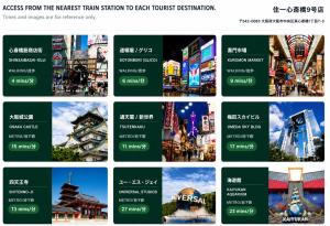 a screenshot of the chinese tourism website at Apartment Hotel 11 Shinsaibashi 9 in Osaka +23 photos