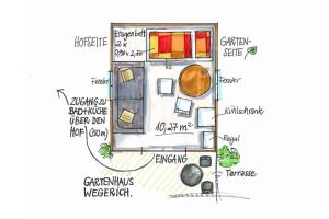 a drawing of a bathroom with descriptions at Nengshof Gartenhaus Wegerich in Wißmannsdorf