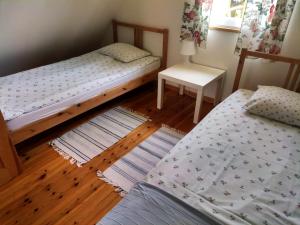 two twin beds in a room with wooden floors at Skrawek Nieba in Dąbki