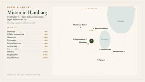 a screenshot of the kitchen in hamburg homepage at Hotel Alameda in Hamburg