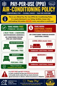 a poster detailing the dangers of car maintenance at SAMPOISGT VILLA HOMESTAY - 3 Bedroom Landed House - Near Bangi Avenue, BACC, Bangi Wonderland, UKM, GMI, EVO, Bangi Gateway, KIPMall in Kajang