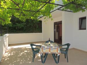 Patio nebo venkovní prostory v ubytování Villa Budvanka Guesthouse