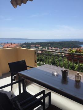 Guest House Panorama
