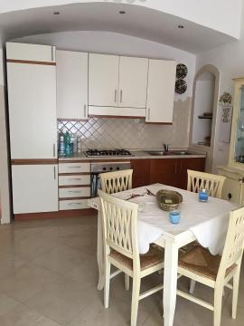 Madda's house