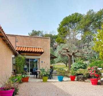 Maison de 2 chambres avec piscine partagee jardin clos et wifi a Draguignan