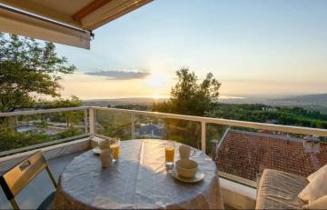 PanOrama View, Nilie Hospitality MGMT