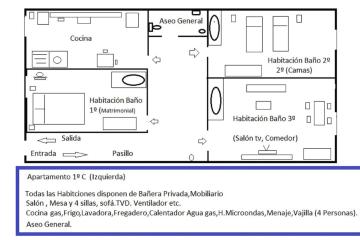 Apartamento Guardamar C1